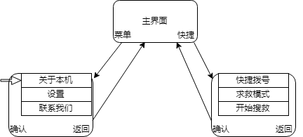 简单的界面展示